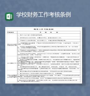 学校财务工作考核条例明细表Excel模板