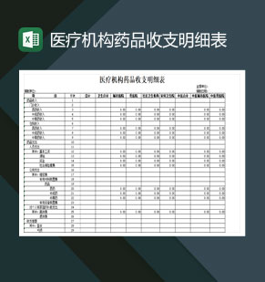 医疗机构药品收支明细表Excel模板