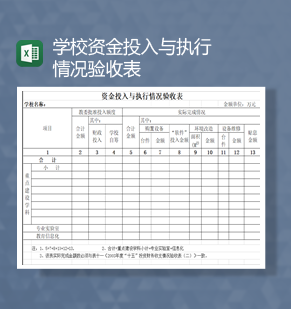 学校资金投入与执行情况验收表Excel模板