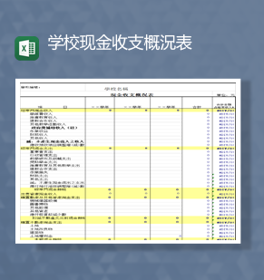 学校现金收支概況财务明细表Excel模板