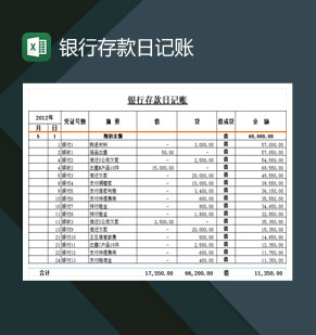 小康家庭银行存款日记账Excel模板