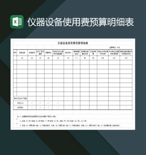 医疗仪器设备使用费预算明细表Excel模板