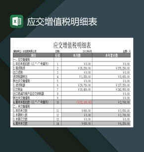 大小型公司应交增值税明细表Excel模板