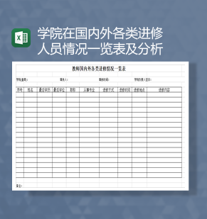 学院在国内外各类进修人员情况一览表及分析Excel模板