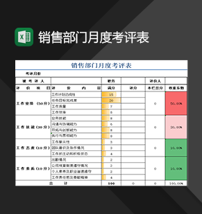 企业销售部门员工月度考评表Exce