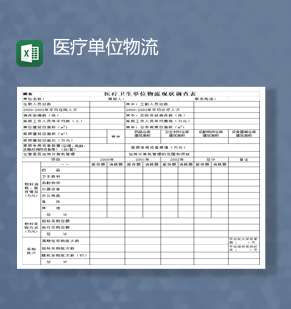 医疗卫生单位物流现状调查表Excel模板