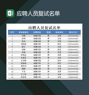 大小型企业应聘人员复试名单Excel模板