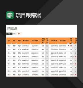 企业项目计划进度跟踪器表格Exce