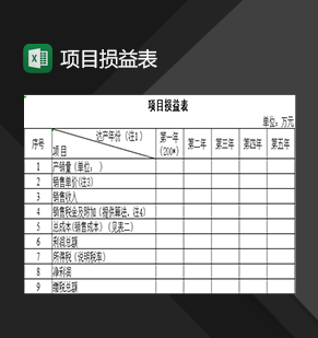 企业公司项目财务损益情况登记表Excel模板