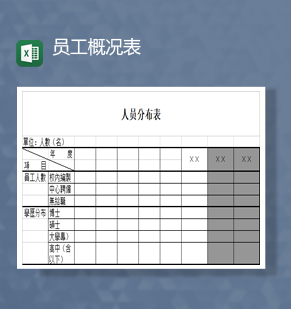 员工人员岗位分配人数统计报表Excel模板