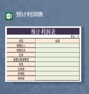 项目销售收入财务预算利润汇总报表Excel模板