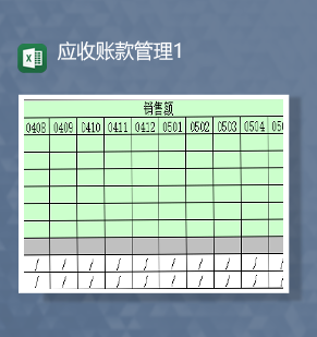 应收账款管理销售业务财务分析报