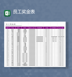 公司优秀员工奖励奖金详情报表Ex