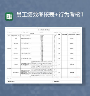 公司人事员工绩效考核表行为考核