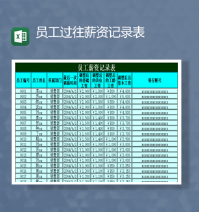 公司员工变动岗位工资详情记录表