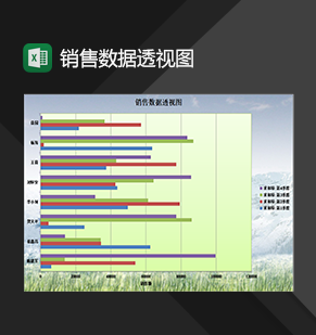 公司销售部门常用产品销售数据透视图Excel模板