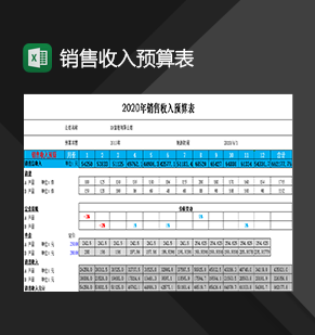 企业销售人员常用销售收入预算表Excel模板