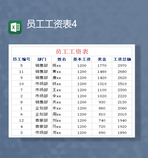 员工工资统计详情财务汇总表Excel模板