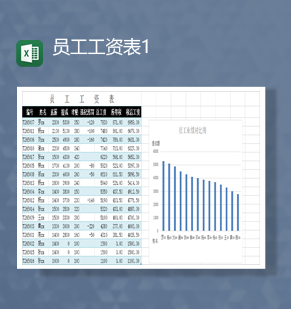 2023年员工业绩统计工资通用报表Excel模板