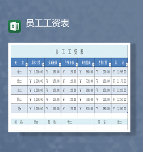 精美公司财务会计员工工资统计报表Excel模板