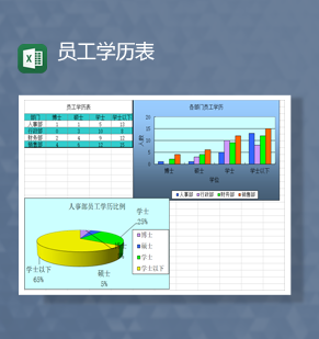 公司人事档案资料员工学历登记详情表Excel模板