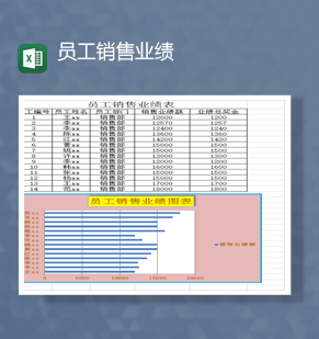 公司精美员工销售业绩统计报表Excel模板