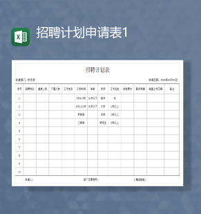 人力资源岗位招聘计划详情统计报表Excel模板