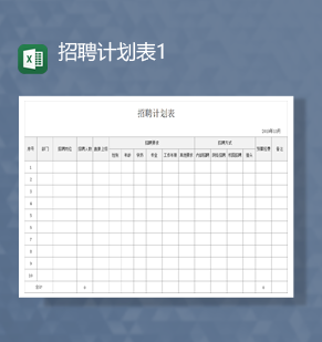 人力资源部门招聘计划详情报表Ex