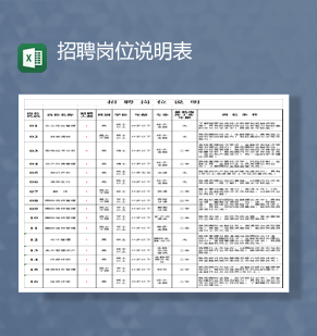 公司岗位招聘岗位说明表一栏报表