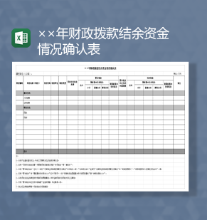 2023年财政拨款结余资金情况确认表Excel模板