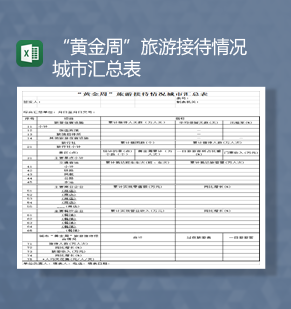 黄金周旅游接待情况城市汇总表Excel模板