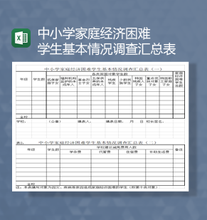 中小学家庭经济困难学生基本情况