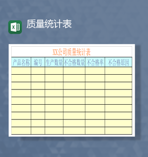 公司产品质量合格数量统计详情报表Excel模板