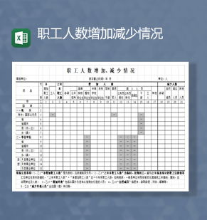 事业单位人员增减数量统计详情表Excel模板