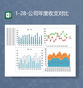 财务收支详情登记分析对比月度图