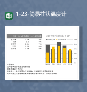 2023年公司产品销售数据完成统计分析报表Excel模板