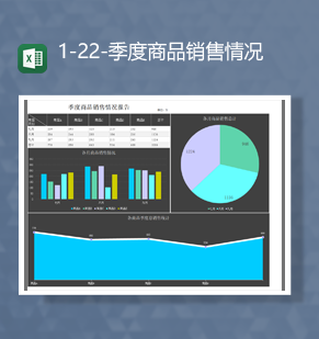 公司通用产品销售数据统计对比报表Excel模板