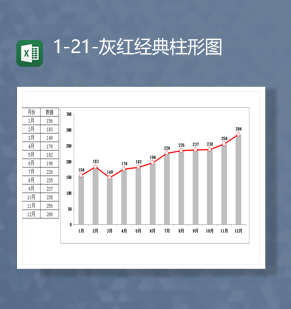 2023年月份数据分析统计详情报表