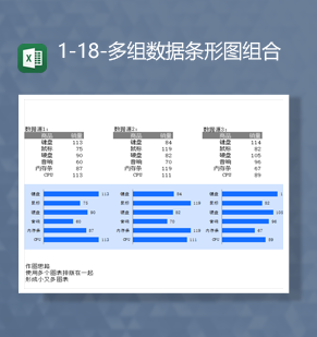 商品销售数据统计多组数据条形图组合Excel模板