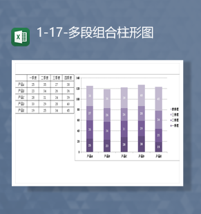 产品季度销售情况报表多段组合柱