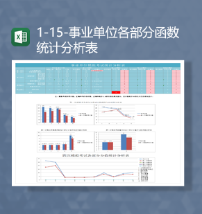 事业单位模拟考试各部分函数统计