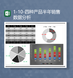 四种产品半年销售数据分析详情表