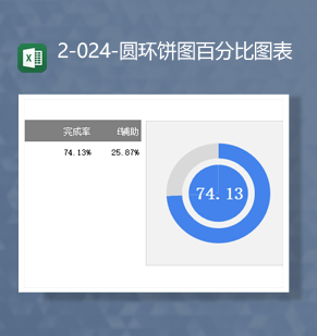 数据统计分析图表圆环饼图百分比图表Excel模板