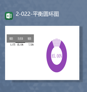 数据统计辅助完成数据报表平衡圆环图Excel模板