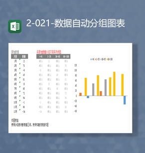 月份数据统计详情报表数据自动分组详情报表Excel模板