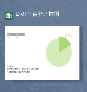 绿色数据统计百分比详情圆形饼图图报表Excel模板