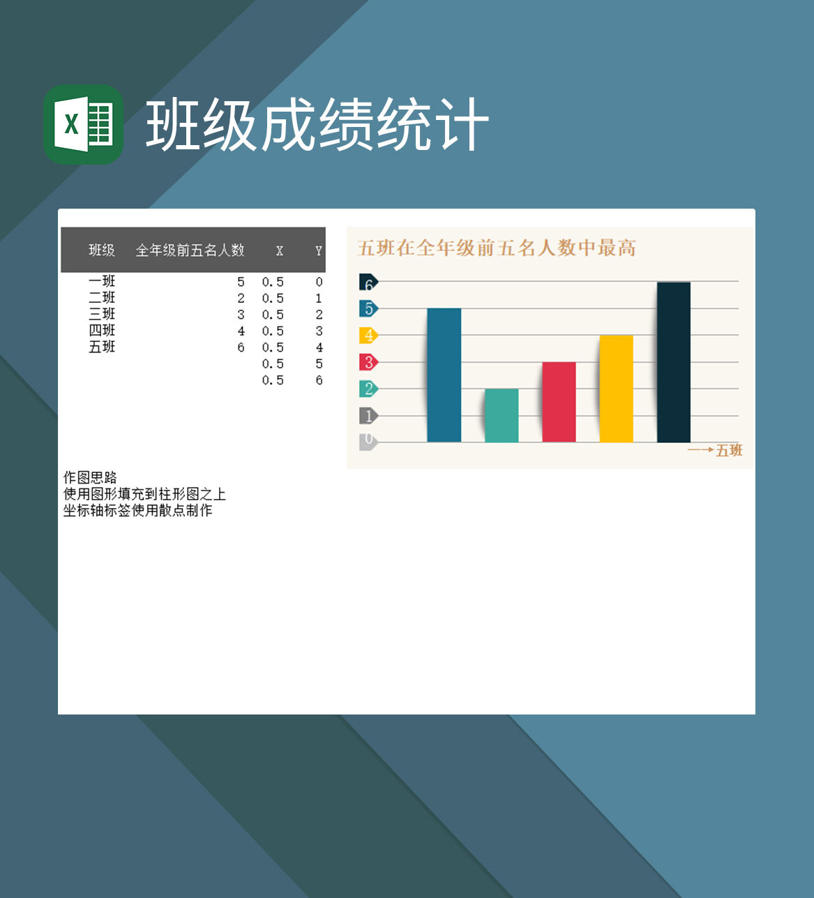 班级学生成绩排名统计多彩柱形图Excel模板