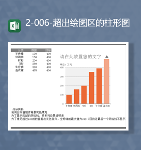 产品数量统计详情表超出绘图区的柱形图Excel模板