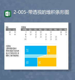 数据统计报表带透视的堆积条形图Excel模板