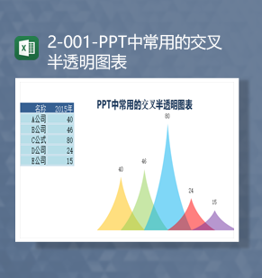 商务公司年度数值常用的交叉半透明图表Excel模板